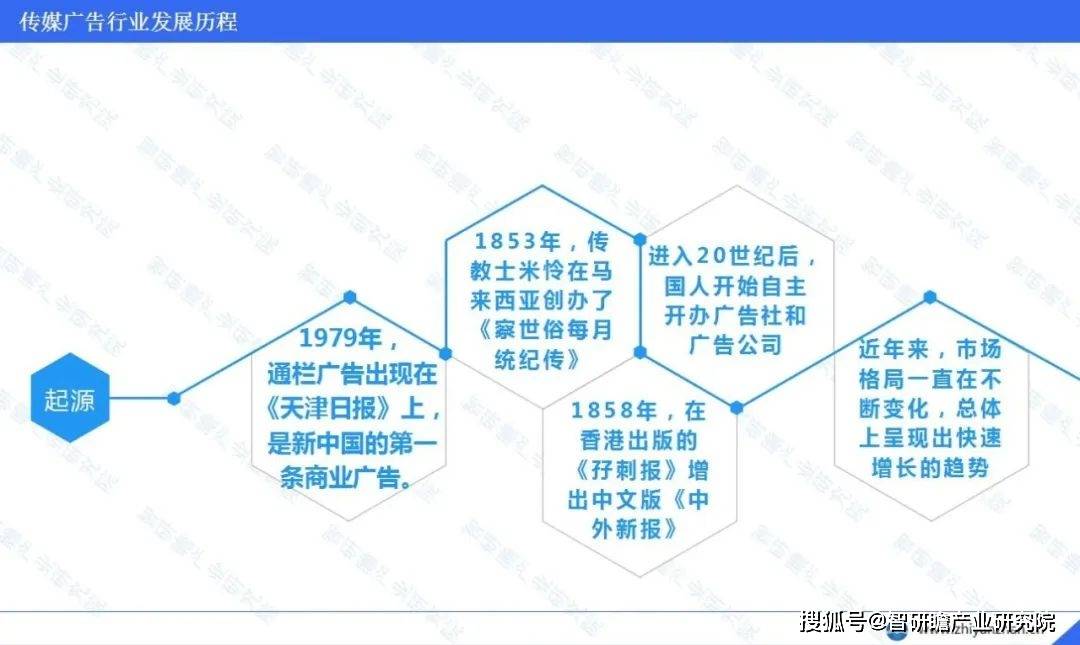 im中邦传媒广告家当：数字化转型注入新生气(图2)