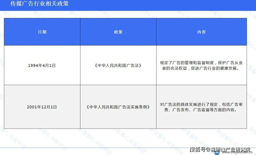 im中邦传媒广告家当：数字化转型注入新生气(图4)