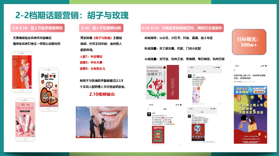 品牌运营：超市零售3月营销规划方案（附下载）