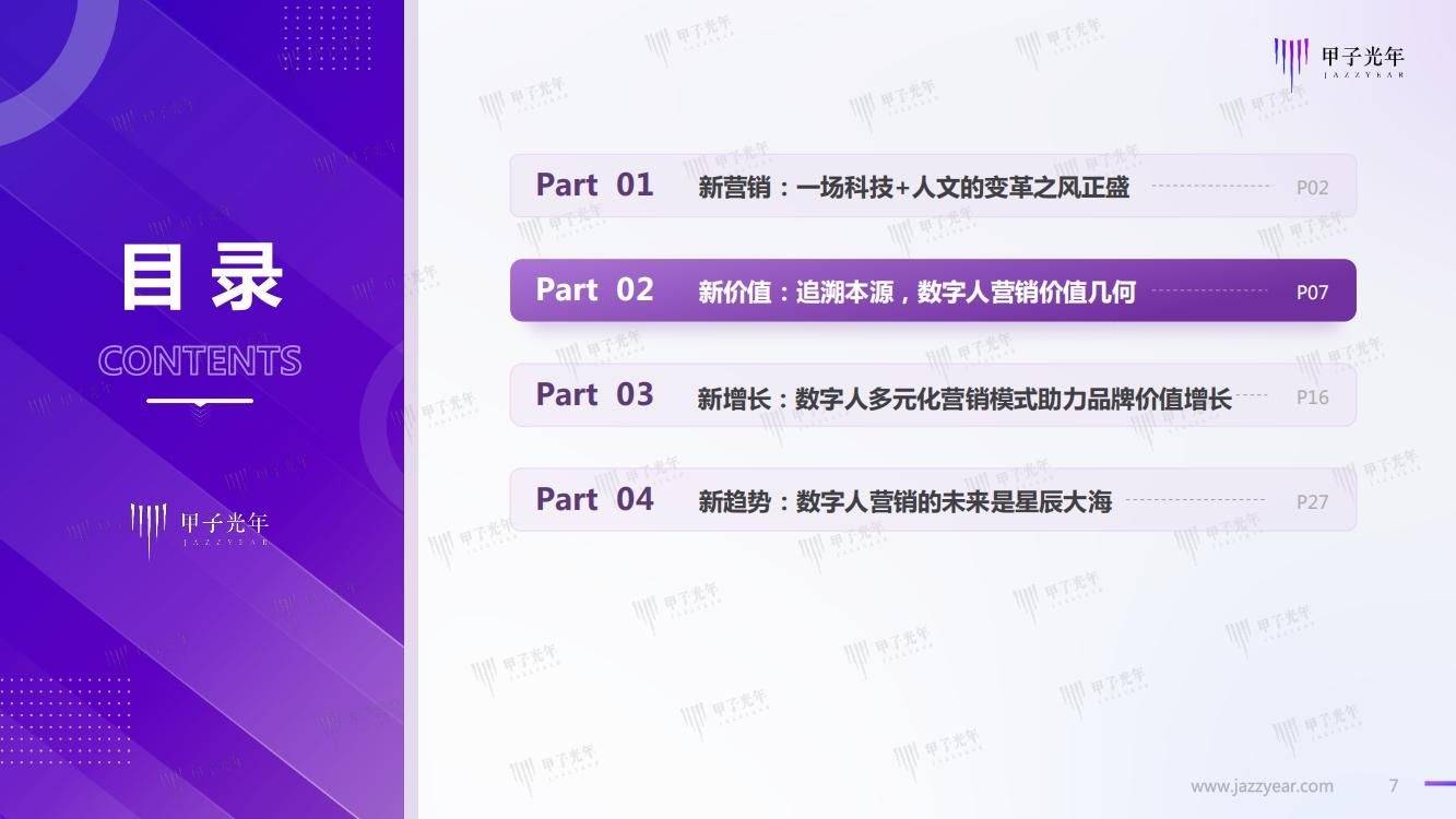 32页|Web 3.0之数字人营销白皮书