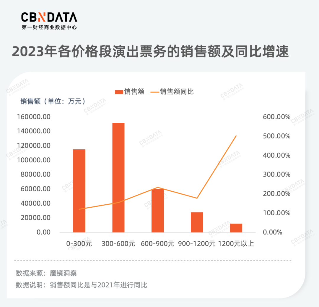 k1体育app从产品品质升级到服务消费热潮为你揭秘2023年k1体育平台消费新机遇运动服装(图19)