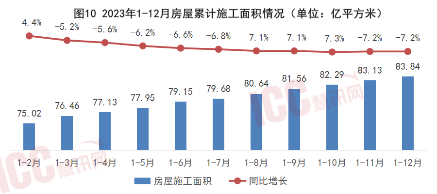 凤凰联盟官网瑞达恒研究院丨全国钢筋价格走势分析月度报告（2024年1月）(图12)