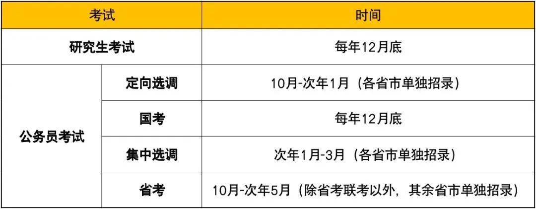 猫眼电影【2024欧洲杯注册送彩金】-高考语文：高考文言文固定结构汇总！