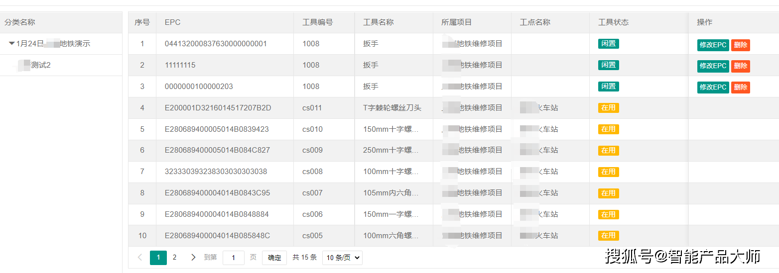 RFID智能工具包赋能国企工具管理升级——深度剖析三大行业实证案例与量化成效(图9)