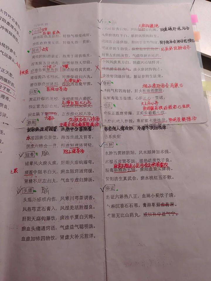 中西医结合执业医师实践技能考试备考经验分享