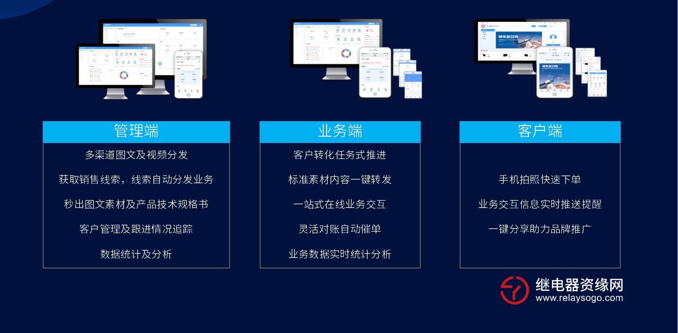 下业观察｜春节期间智能家电成热门话题智能化时代已来？(图6)