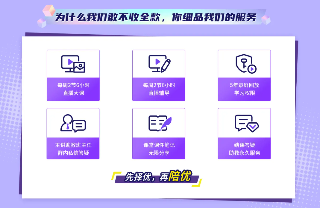 4大线上插画培训班