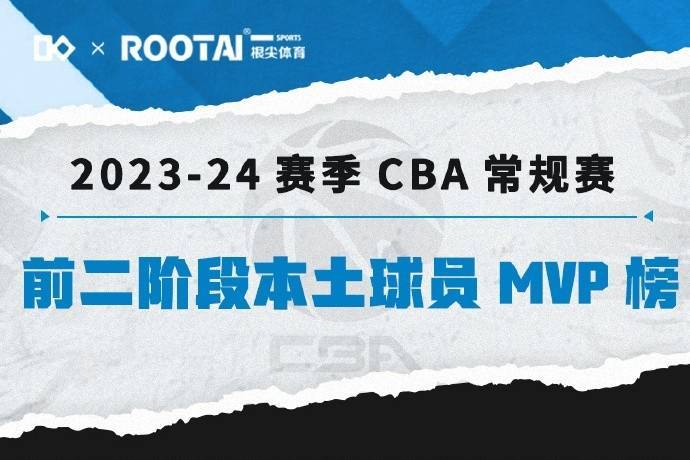 CBA本土球员MVP榜：阿不都登顶 胡金秋第2孙铭徽第3