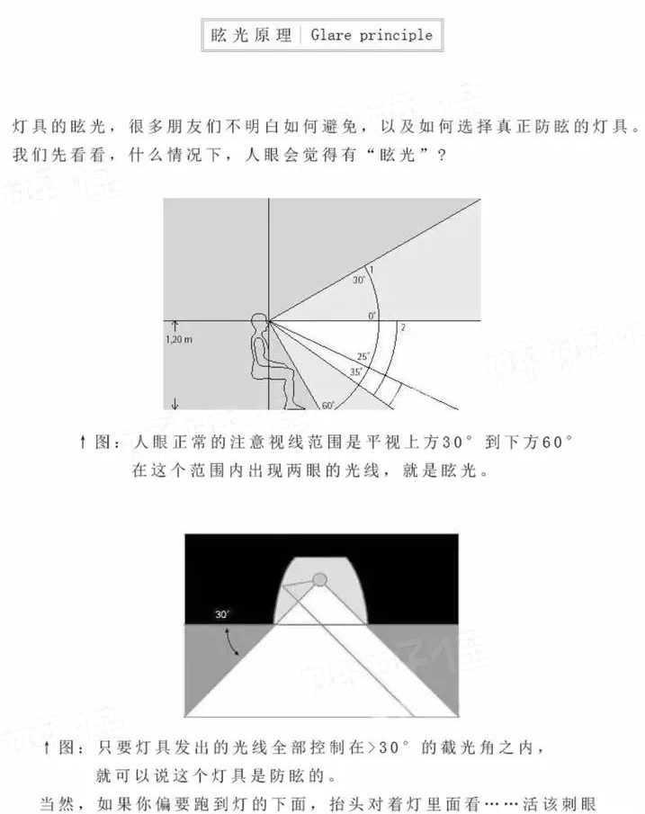 邻居尝试无主灯设计我简直要笑喷了这效果太出乎意料了！PG平台 电子(图21)