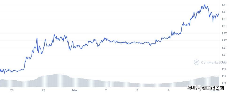 比Casino USDT - 全球热门USDT游戏娱乐平台，