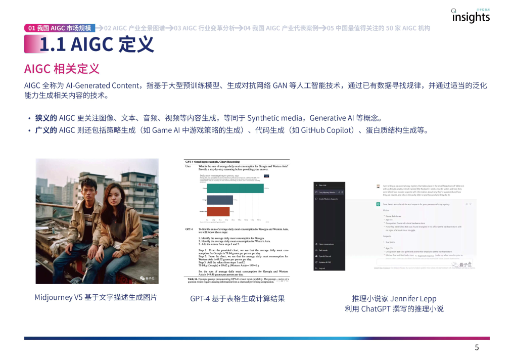 见证AIGC狂潮!中国AIGC产业全景报告,揭示未来科技趋势与巨大机遇 见证AIGC狂潮!中国AIGC产业全景报告,揭示未来科技趋势与巨大机遇