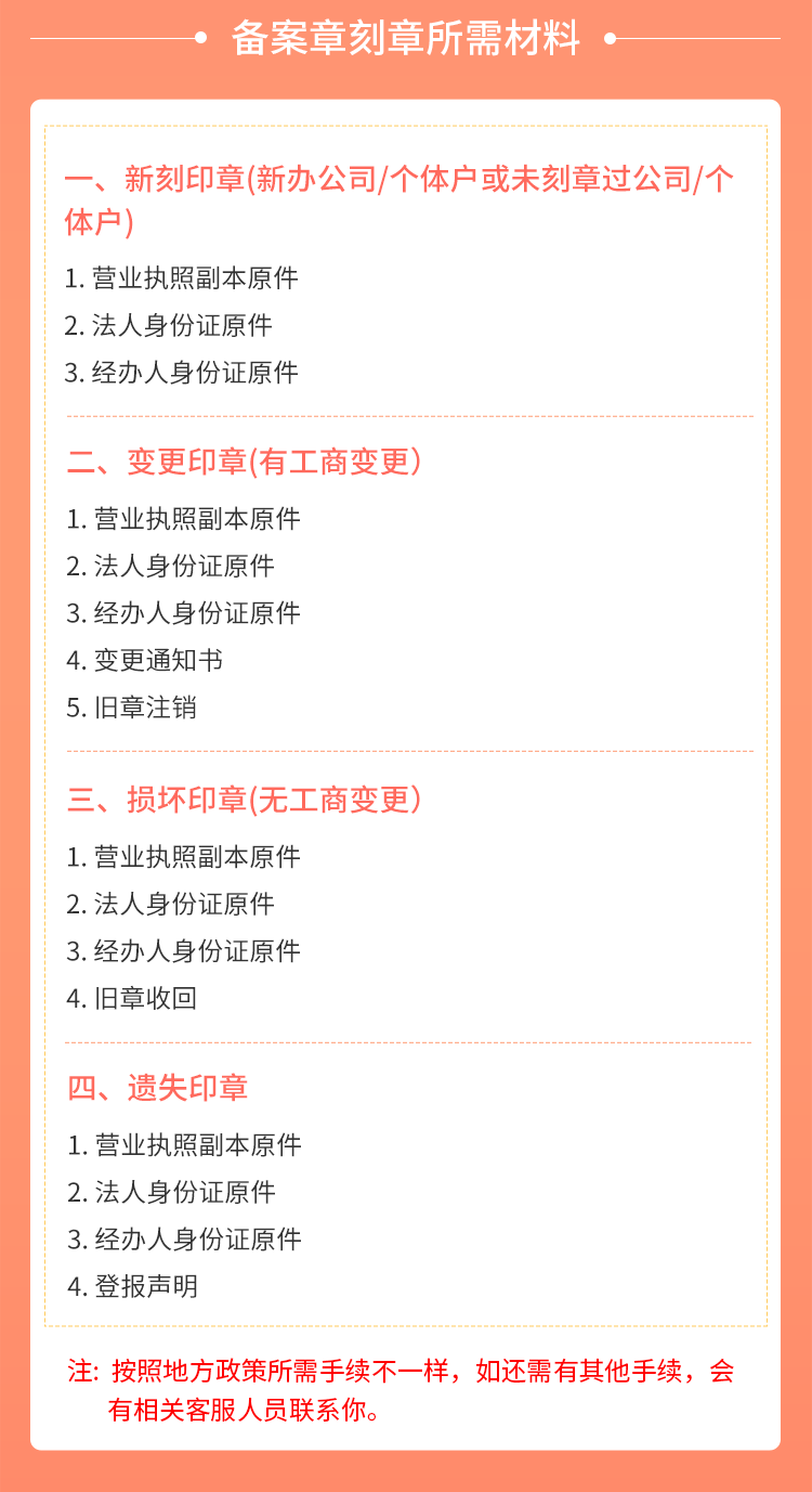 开网站平台需要多少钱_网站备案需要准备哪些材料？  第1张