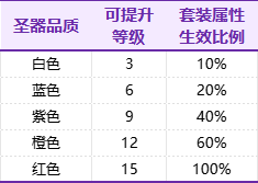 《热血江湖手游》官网：跨服夺宝，神兵现世！