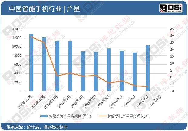 Kaiyun网址 开云解读中国触摸屏市场：规模庞大竞争激烈机遇无限