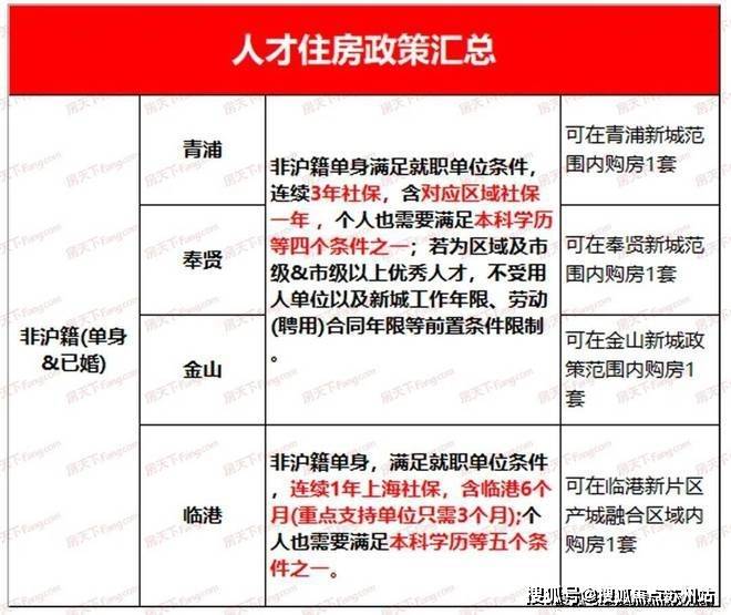 PP电子 PP电子平台花语前湾首页网站丨花语前湾欢迎您丨商业配套-生活配套(图16)