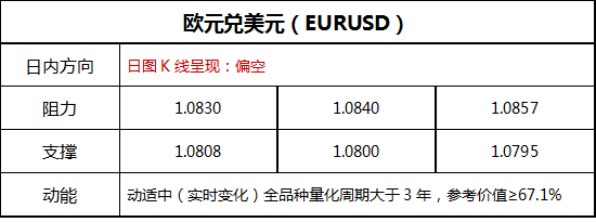 FPG :3.28聚焦美国通胀数据影响 黄金小幅走高,美股全线反弹-美国通货膨胀对黄金的影响