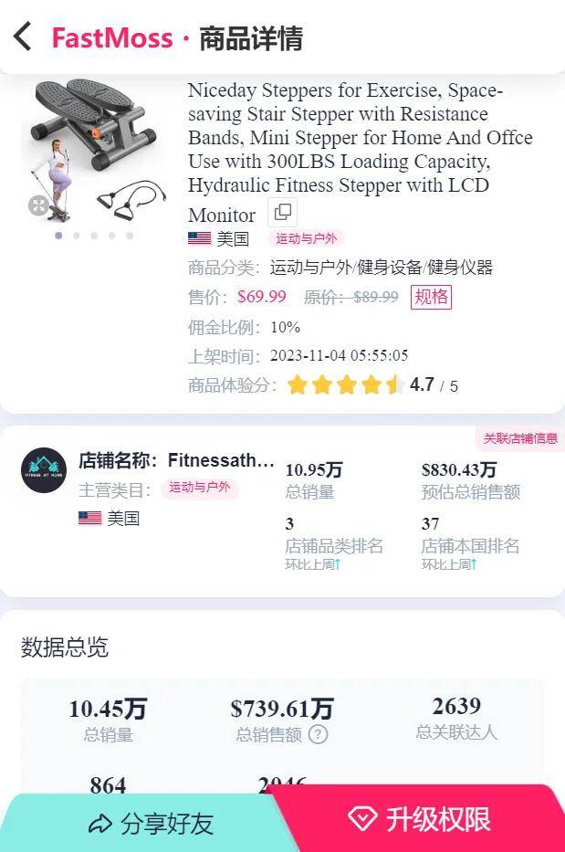 196体育：单品销售额超5000万！TikTok家用健身器材爆品接连不断(图1)