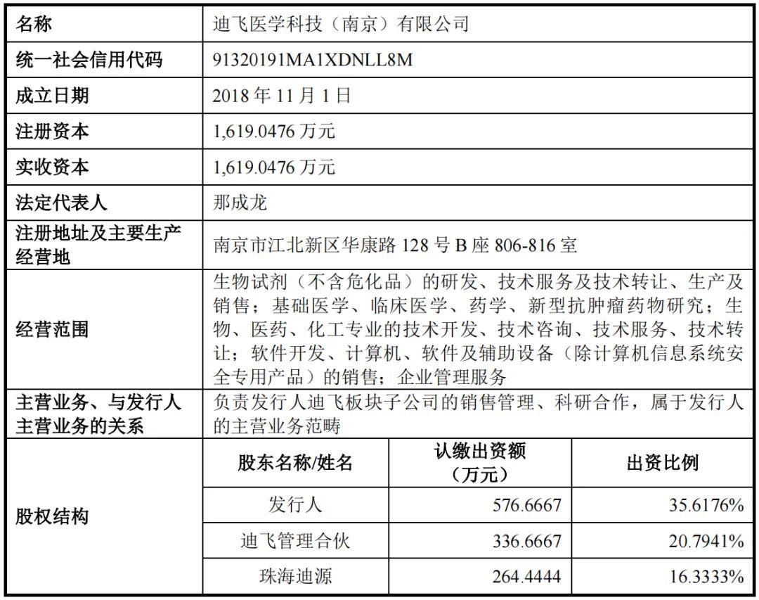 中国金融新闻网 🌸2024今晚香港开特马开什么🌸|佳祺仕IPO被终止：年营收5.1亿 高度依赖苹果产业链  第1张