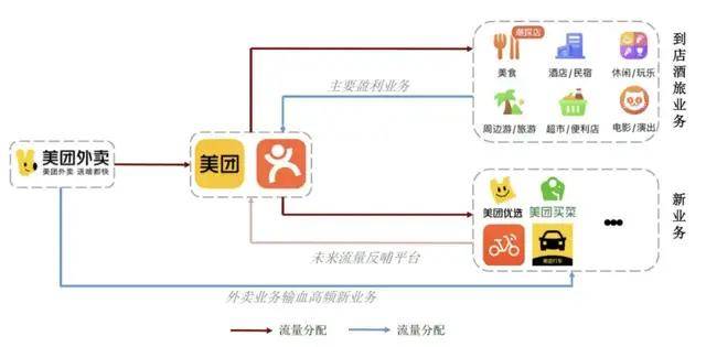 2024中国餐饮加盟品牌TOP100榜单正式出炉(图3)