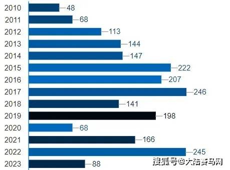 PPTV聚力【欧洲杯正规买球网站】-中超新人执法！徐强强将执裁泰山队主场迎战深圳新鹏城