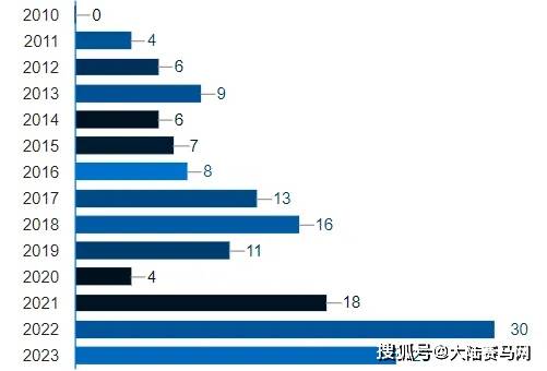 安卓【欧洲杯投注哪个软件好】-留学安全·牢记于心  第2张