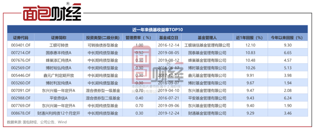 时光网【2024澳门天天六开彩免费资料】-【学生真实分享】担心高考失利？转轨女王OSSD申请QS前百名校！  第5张