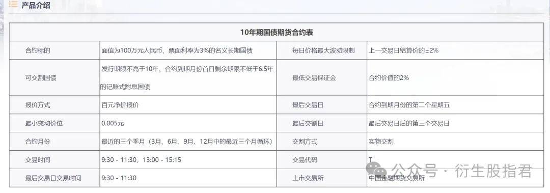 购买国债的最低金额是多少