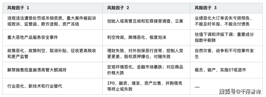 2024年中国精细化工行业研究报告(图5)