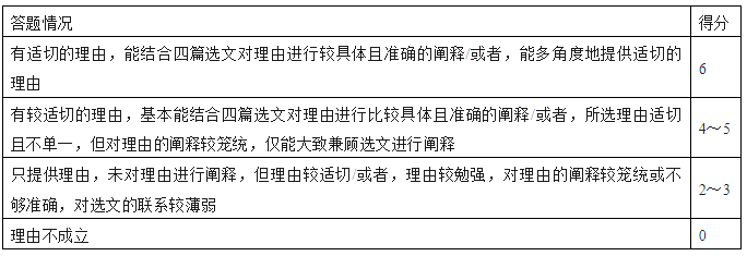 湖南省长沙市长郡中学2024届高三模拟（一）语文试卷及答案解析
