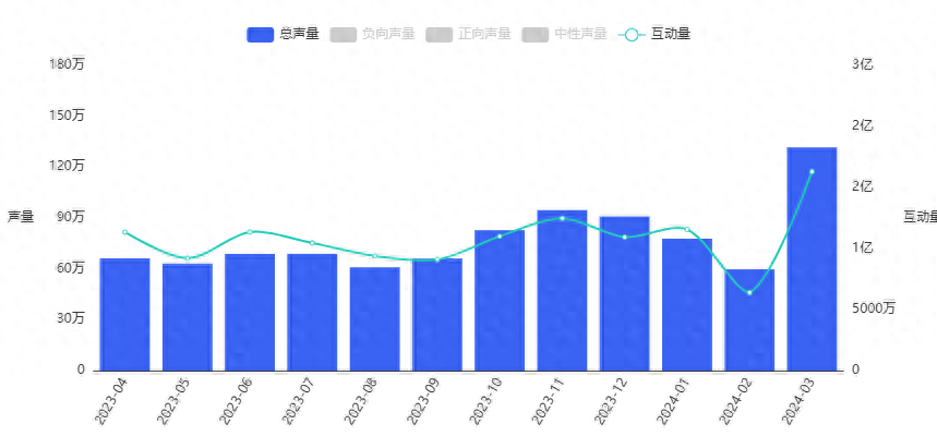 户外装备销售超100%2024年户外细分赛道有哪些看点？必博Biboapp(图1)