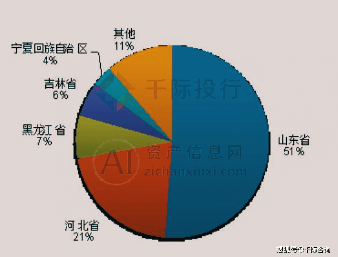 JN江南平台2024年宠物食品行业研究报告(图9)