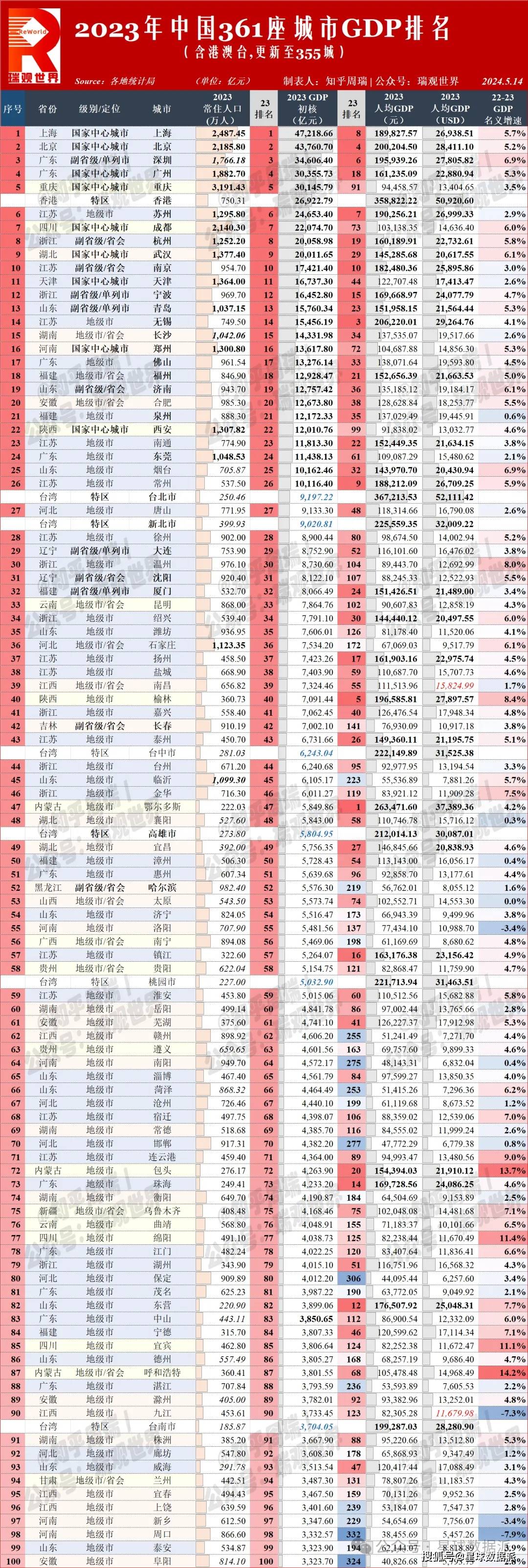 证券日报:2024正版资料大全免费-城市：淄博市城市管理局、市公园城市服务中心联合举办浓情端午暖心送“艾”活动  第3张