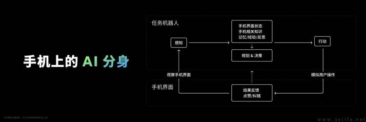 搜狗【2024澳门天天六开彩免费资料】-CBA总决赛 | 外线命中率持续走低 新疆队被逼入绝境  第3张