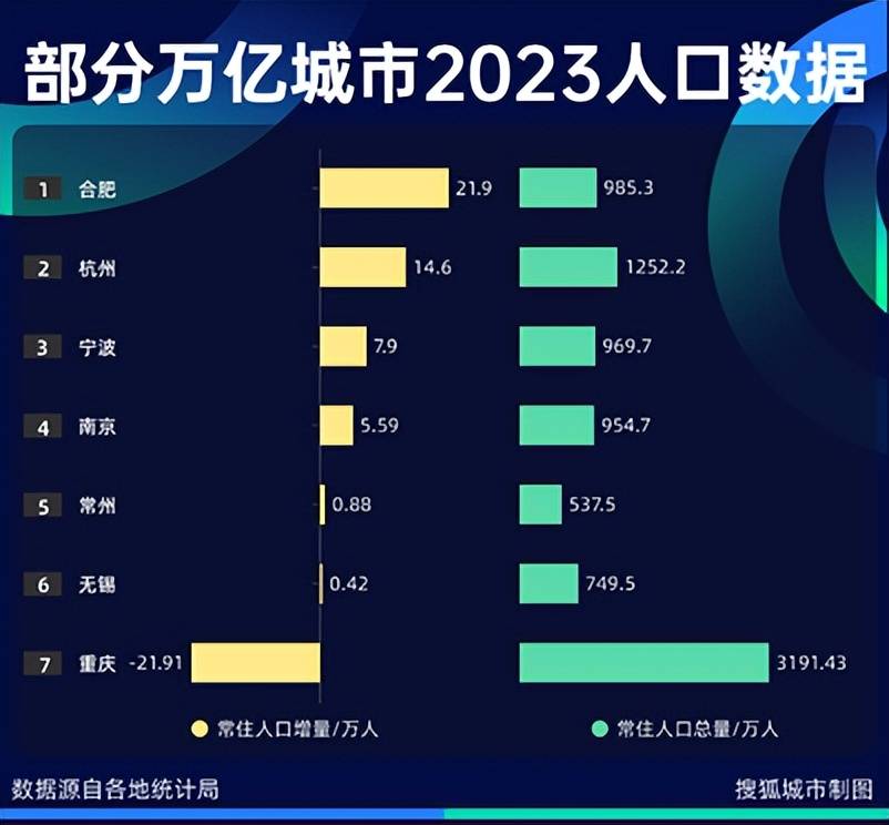 🌸【澳门管家婆一肖一码100精准】🌸_产业与金融深度融合 洛阳连续三次入选国家产融合作试点城市