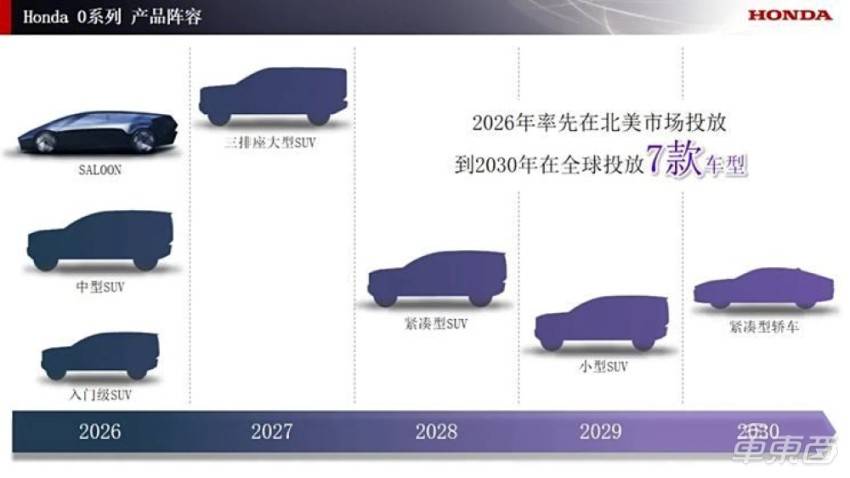雷火电竞日系三巨头组团！将在芯片、AI等七大领域合作共同开发软件系统(图3)