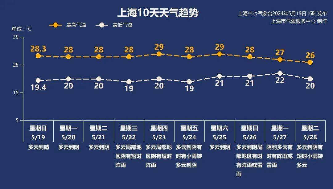 百度：2024管家婆一码一肖资料-新闻：中豪新闻｜黎莎莎在中国机械工业联合会主办的“聚焦低空，建圈强链，构建（西南地区）区域合作生态”联席会作主题分享  第4张