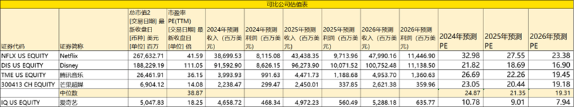 番茄视频：一肖一码100准2023澳门-历史：中国历史上因为儿子立为太子而被皇帝赐死的三个皇后  第3张