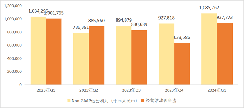 新闻：澳门一肖一码100精准2023-历史性突破！刘焕华一“举”惊人