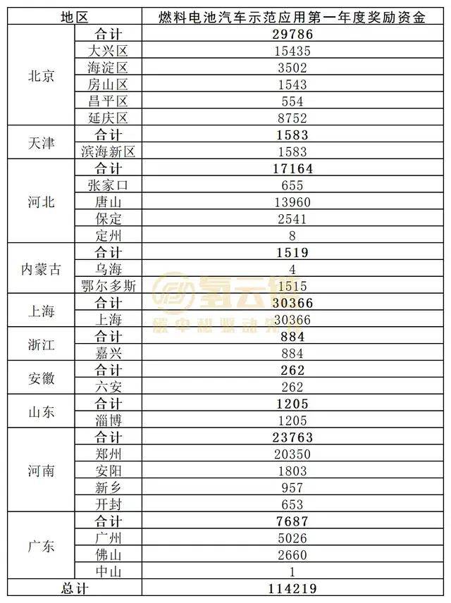 🌸草原全媒【2024正版资料大全免费】_AI人群洞察报告：多分布在一二线城市，00后“小孩哥”成主力