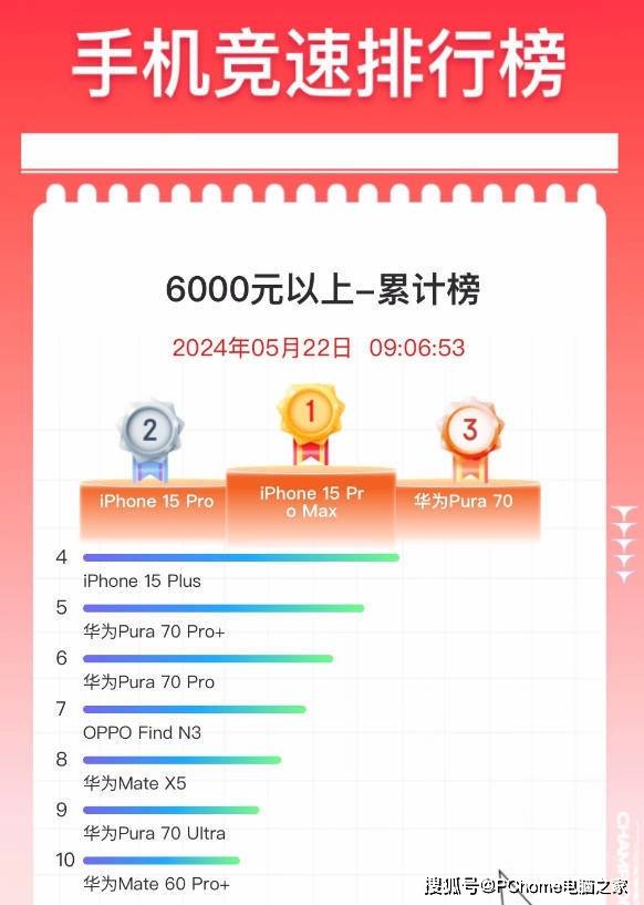 🌸【管家婆一码一肖100中奖】🌸-半年退货手机77次？网购反悔权还要正当使用