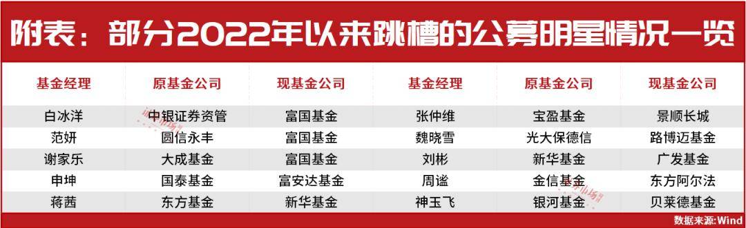 影院365：香港资料大全正版资料2024年免费-6月18日基金净值：医疗基金LOF最新净值0.6119，跌1.07%