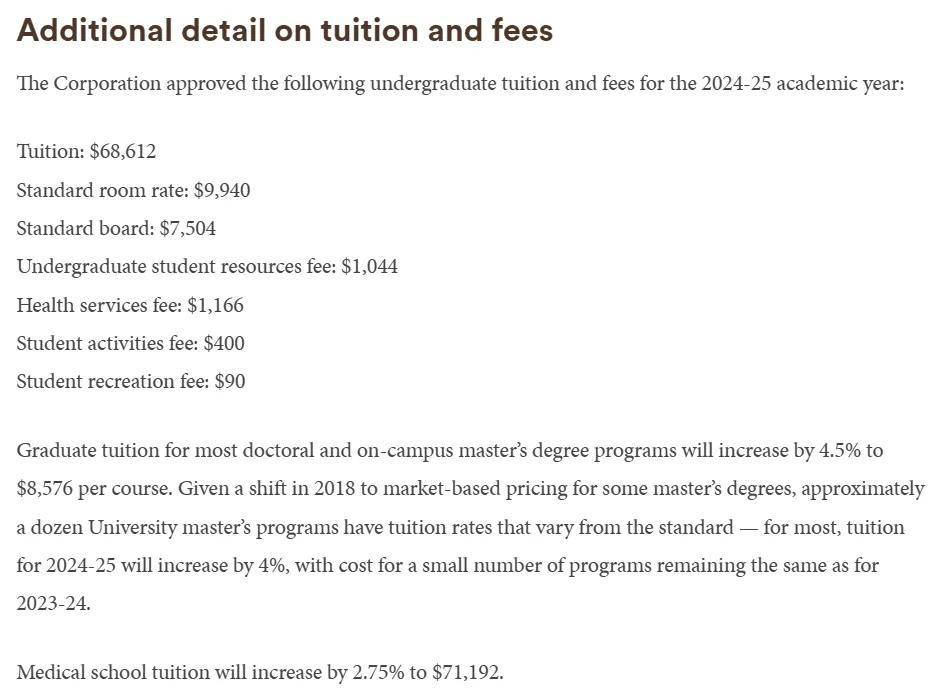 College Board美本学费报告：去美国读本科需要花多少钱？