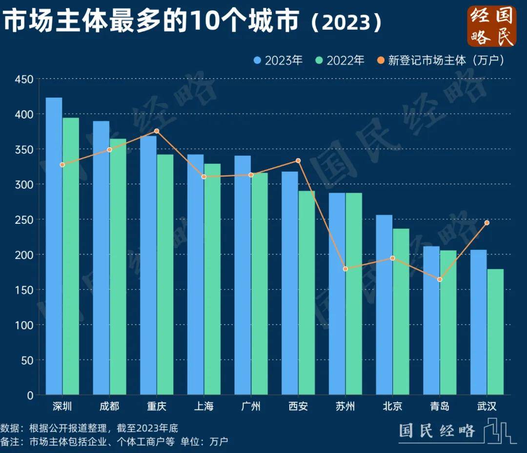 🌸【澳门天天彩免费资料大全免费查询】🌸_守护老人“舌尖上的幸福” 这座城市下足功夫