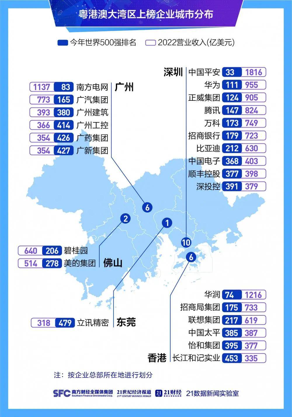 🌸【澳门管家婆一肖一码100精准】🌸_汉威科技：推出城市数字化平台和温室气体分析仪SCOD-400以应对碳排放监测需求