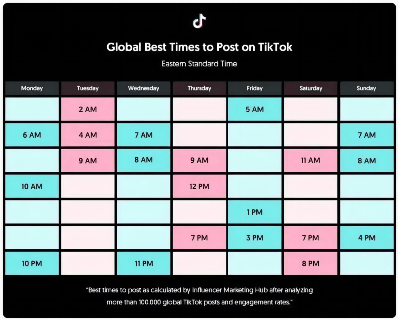 tiktok可以买流量吗