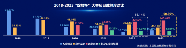 中国青年网 🌸新澳门2024年资料大全官家婆🌸|舟山至上海实现百公里5G-A通感一体跨海航线低空覆盖  第4张