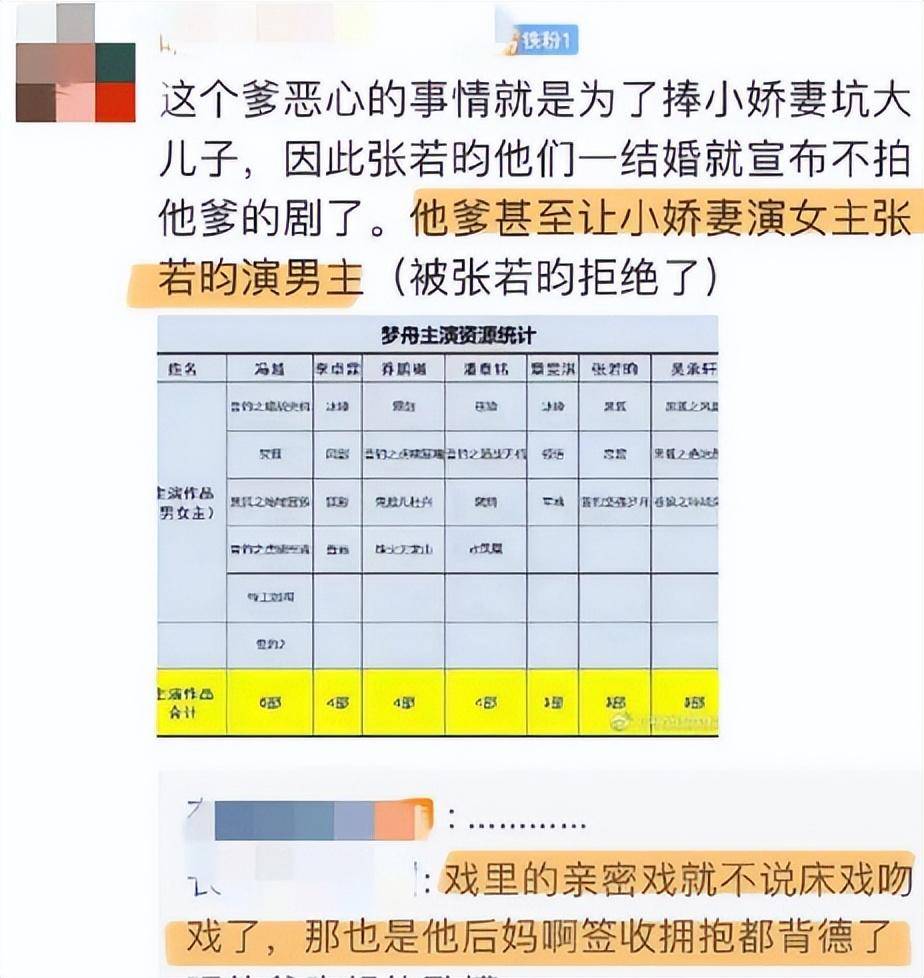 🌸证券时报网 【2024正版资料大全免费】_陕西永寿一女子上班时间在村委会跳舞？回应：培训休息时跳舞娱乐，已成立调查组