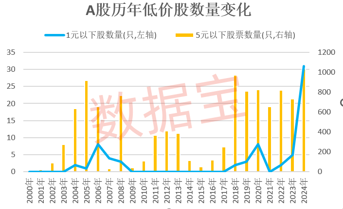 中国水利网 :2024新澳彩料免费资料-美股收评：纳指、标普500指数均创历史新高，英伟达市值突破3万亿美元超越苹果公司  第3张