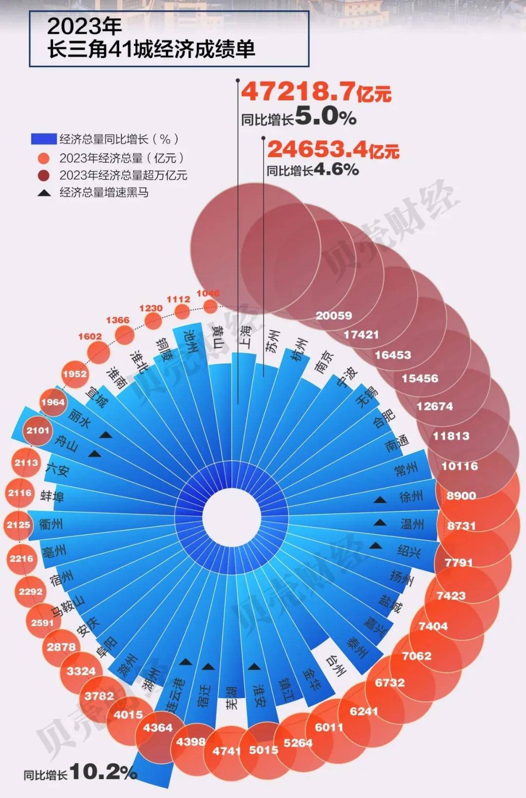 🌸中国新闻网 【2024澳门天天六开彩免费资料】_关于城市落户，公安部最新明确→