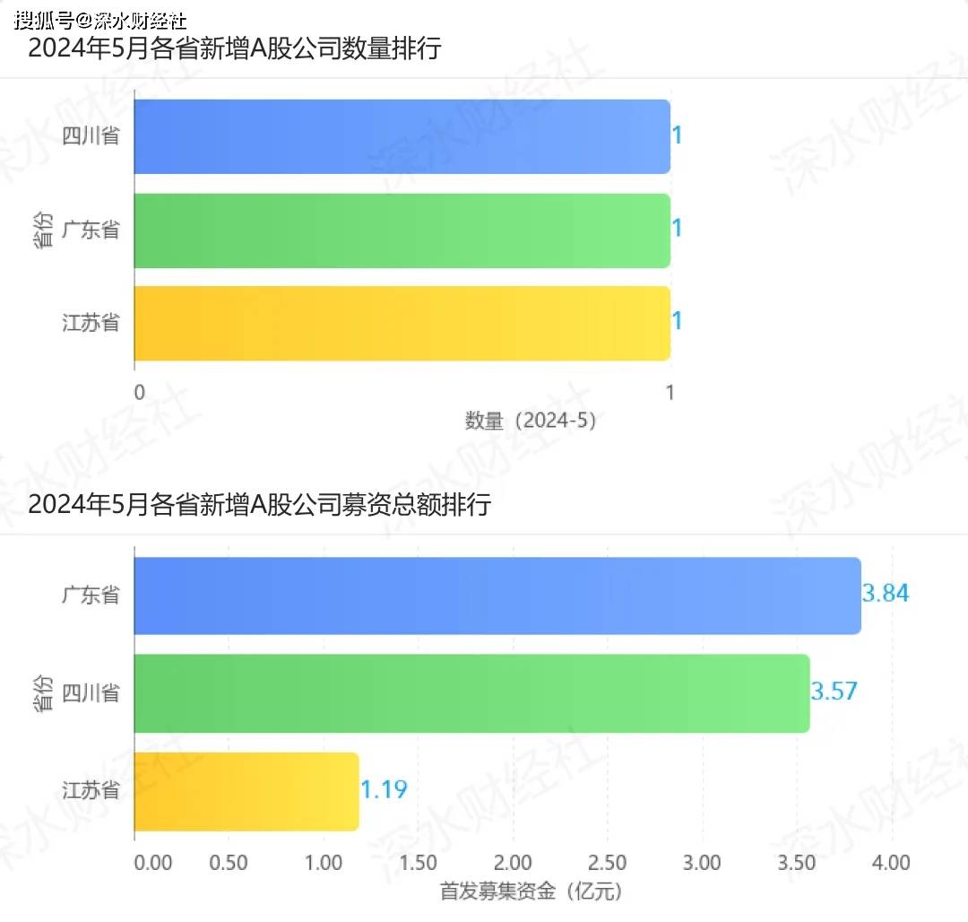 🌸【管家婆一肖一码100%准确】🌸_“午校”供需精准对接，让城市与青年彼此成就